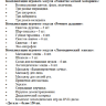 Логопедический набор Лого-Про Логопедический набор Лого-Про