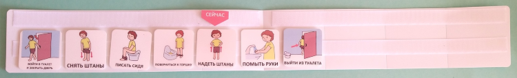 Последовательность действий PECS "Туалет:мочеиспускание на горшок" 03