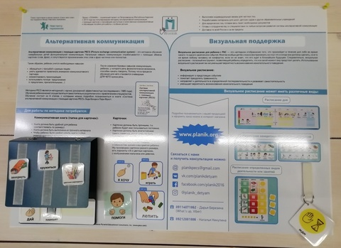 Информационный стенд PECS "Альтернативная коммуникация и визуальная поддержка" 