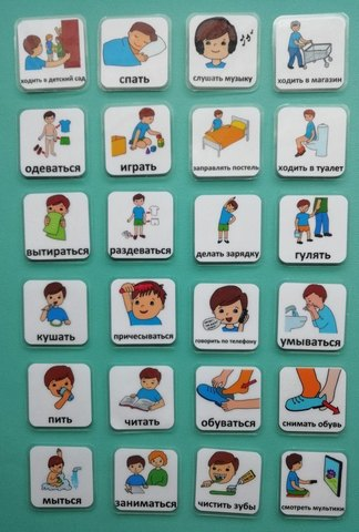 Набор карточек PECS «Повседневные действия 1 (цветные)»