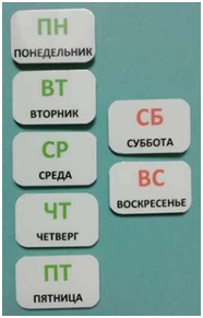 Набор карточек PECS «Дни недели»