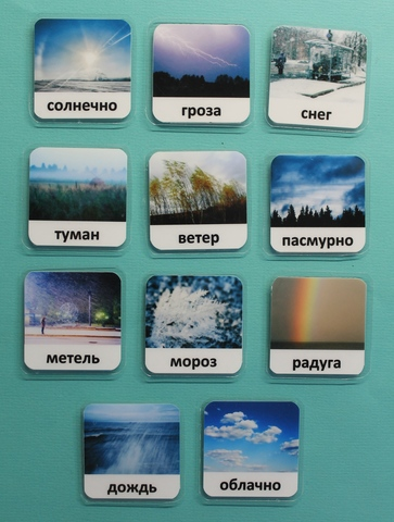 Набор карточек PECS «Погода (фото)»